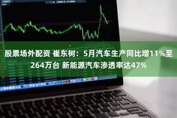 股票场外配资 崔东树：5月汽车生产同比增11%至264万台 新能源汽车渗透率达47%